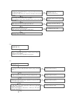 Preview for 17 page of Kiwami 4D-970 Service Manual