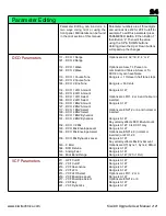 Preview for 24 page of Kiwi Technics Kiwi-30 User Manual