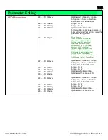 Preview for 25 page of Kiwi Technics Kiwi-30 User Manual