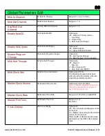 Preview for 30 page of Kiwi Technics Kiwi-30 User Manual