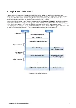 Preview for 6 page of Kiwi Lora Alliance Member LAS-603V1 User Manual