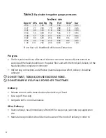 Preview for 8 page of Kiwi ProCup VAC-6000S Instructions For Use Manual