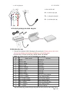 Предварительный просмотр 3 страницы KiwiLighting DMX300 Product Specification