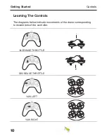 Preview for 10 page of KiwiQuards Drone Racing Starter Kit Instruction Manual