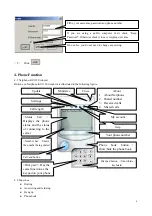 Preview for 4 page of KiwitalL KU1120 Series User Manual