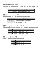 Preview for 13 page of Kiyo GPS800 User Manual