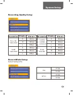 Preview for 15 page of KJB DVR505 User Manual