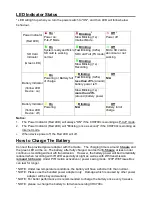 Preview for 6 page of KJB F40709001 User Manual