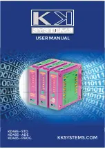 KK Systems KD485-ADE User Manual preview