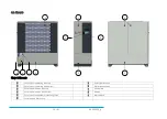 Preview for 16 page of KKT chillers cBoxX 100 Operating Instructions Manual