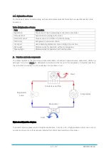 Preview for 17 page of KKT chillers cBoxX 100 Operating Instructions Manual