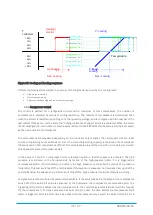 Preview for 35 page of KKT chillers cBoxX 100 Operating Instructions Manual