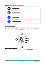 Preview for 37 page of KKT chillers cBoxX 100 Operating Instructions Manual