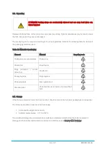 Preview for 44 page of KKT chillers cBoxX 100 Operating Instructions Manual