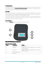 Preview for 52 page of KKT chillers cBoxX 100 Operating Instructions Manual