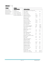 Preview for 69 page of KKT chillers cBoxX 100 Operating Instructions Manual