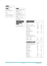 Preview for 72 page of KKT chillers cBoxX 100 Operating Instructions Manual