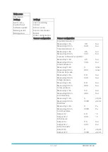 Preview for 77 page of KKT chillers cBoxX 100 Operating Instructions Manual