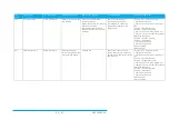 Preview for 91 page of KKT chillers cBoxX 100 Operating Instructions Manual