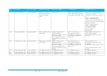 Preview for 92 page of KKT chillers cBoxX 100 Operating Instructions Manual