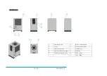 Preview for 10 page of KKT chillers vBoxX 10 Instruction Manual