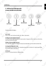 Предварительный просмотр 17 страницы KKT KOLBE BASE 604S/ED/WED Instruction & Installation Manual