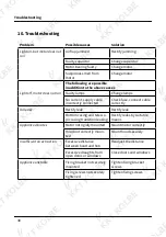 Preview for 38 page of KKT KOLBE BASE 604S/ED/WED Instruction & Installation Manual