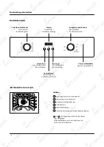 Preview for 8 page of KKT KOLBE BO8810SS User Manual