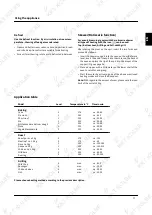 Preview for 77 page of KKT KOLBE CC9001IND User Manual