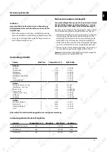 Preview for 11 page of KKT KOLBE EB8013ED User Manual