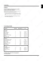 Preview for 11 page of KKT KOLBE EB8015ED User Manual