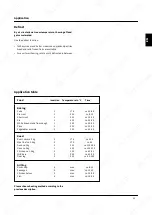 Preview for 31 page of KKT KOLBE EB8015ED User Manual