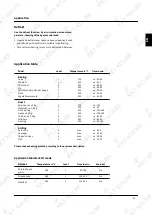 Preview for 31 page of KKT KOLBE EB8015W User Manual