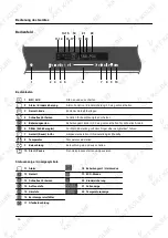 Preview for 10 page of KKT KOLBE EB8017ED User Manual