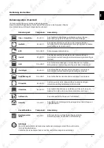 Предварительный просмотр 11 страницы KKT KOLBE EB8017ED User Manual