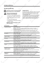 Preview for 20 page of KKT KOLBE EB8017ED User Manual