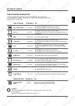 Preview for 41 page of KKT KOLBE EB8017ED User Manual