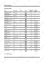 Предварительный просмотр 46 страницы KKT KOLBE EB8017ED User Manual