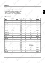 Preview for 31 page of KKT KOLBE EB8310ED User Manual