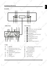 Предварительный просмотр 7 страницы KKT KOLBE EB8313ED User Manual