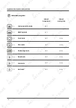 Preview for 32 page of KKT KOLBE EB8313ED User Manual