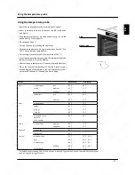 Preview for 13 page of KKT KOLBE EB8401ED User Manual