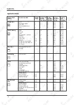 Preview for 12 page of KKT KOLBE EB8403ED User Manual