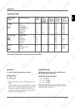 Preview for 13 page of KKT KOLBE EB8403ED User Manual