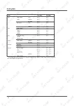 Preview for 16 page of KKT KOLBE EB8403ED User Manual