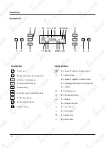 Предварительный просмотр 6 страницы KKT KOLBE EB8501ED User Manual