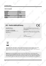 Preview for 20 page of KKT KOLBE EB8501ED User Manual