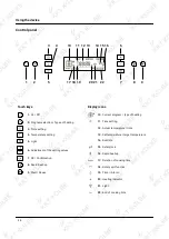 Предварительный просмотр 28 страницы KKT KOLBE EB8501ED User Manual