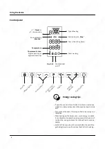 Preview for 6 page of KKT KOLBE EB900ED User Manual