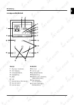 Preview for 7 page of KKT KOLBE EB9105ED User Manual